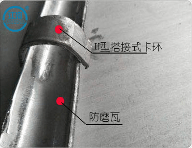 防磨瓦的卡環(huán)有幾種？