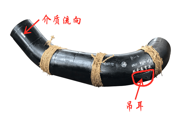 介質(zhì)流向、吊耳